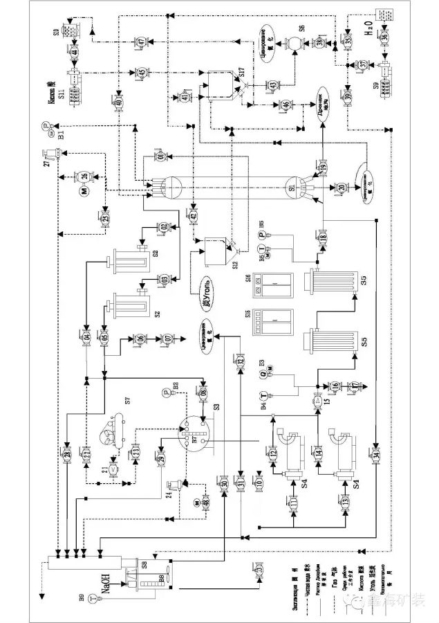 高效解析点解系统流程图